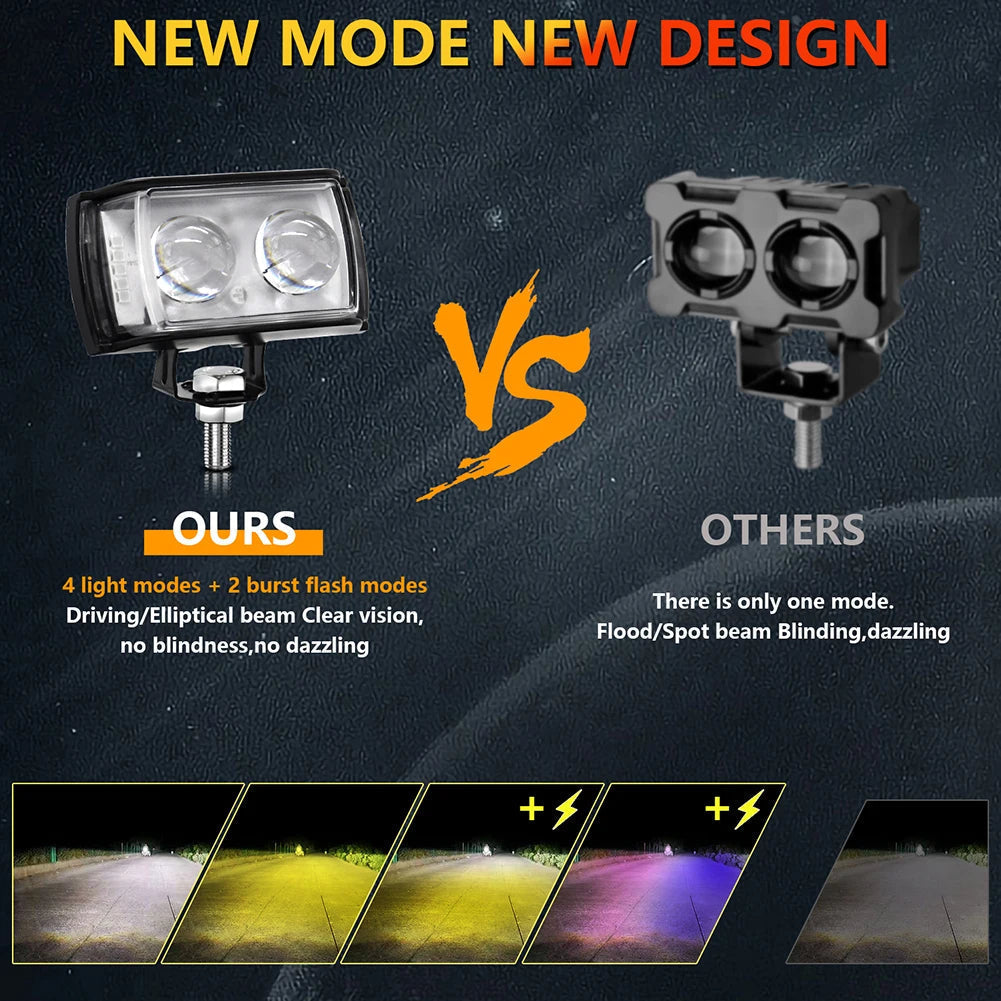 PROTOCOL LIGHTS for BIKES & CARS | 100% Imported